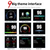 Digital HUD OBD2 GPS Mode with Inclinometer Compass Speed RPM