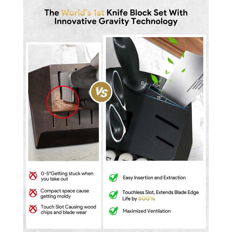 Knife Set, Kitchen Knife Block Sets with Sharpener, 6 Steak