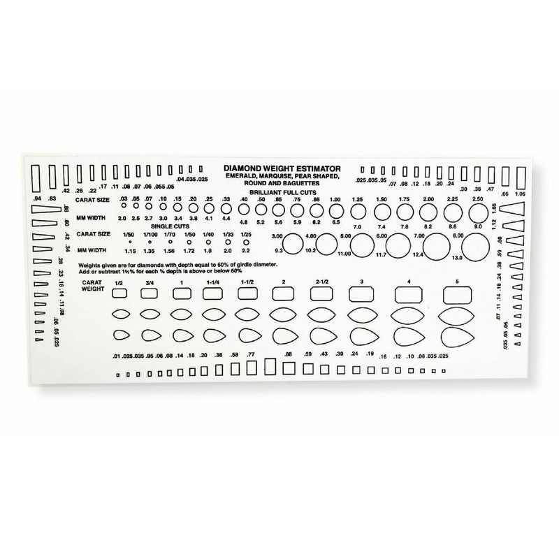 JSP/GTE Gold Jewelry Test Kit 10K 14K 18K 22K 24K