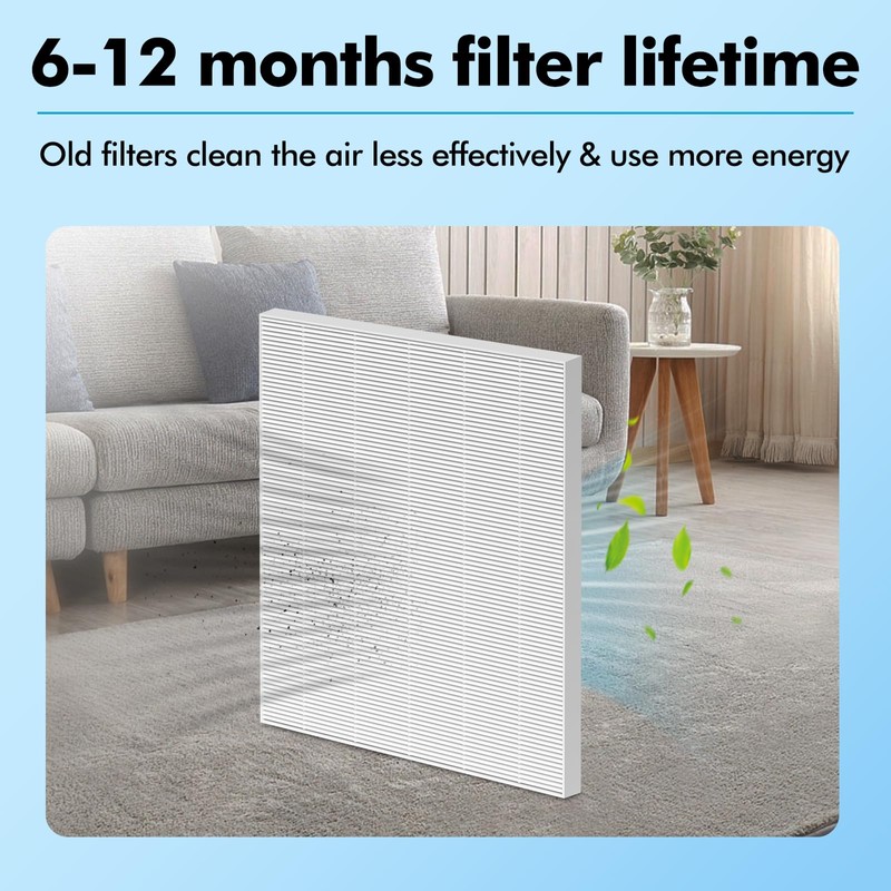 FFAC 4 Pack C545 Replacement HEPA Filter Compatible with Winix