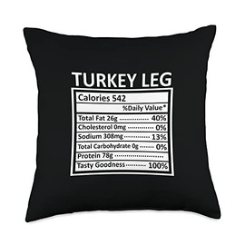 Nutritional Facts Labels Thanksgiving Gifts Store Thanksgiving Christmas Funny Turkey Leg Nutrition Facts Throw Pillow, 18x18, Multicolor