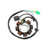 Chanoc 8 Poles Magneto Stator DC for GY6 150cc ATV