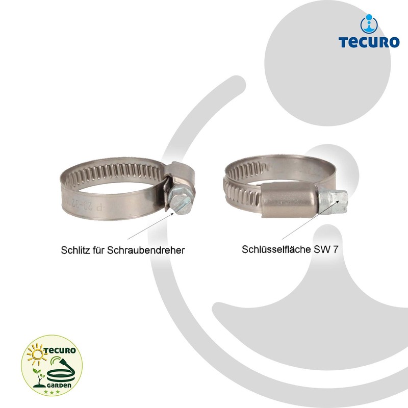 tecuro Suction Filter Set 3/4 Inch MS Foot Valve with