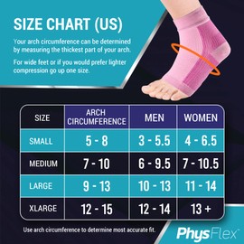 PhysFlex Compression Socks for Plantar Fasciitis, Achilles Tendonitis Relief - (1 Pair) Ankle Compression Sleeve for Heel Spurs, Foot Swelling & Fatigue - Arch Support Brace for Everyday Use