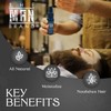 The Man Brand Beard Oil for Moisturizing, Grooming Beard and