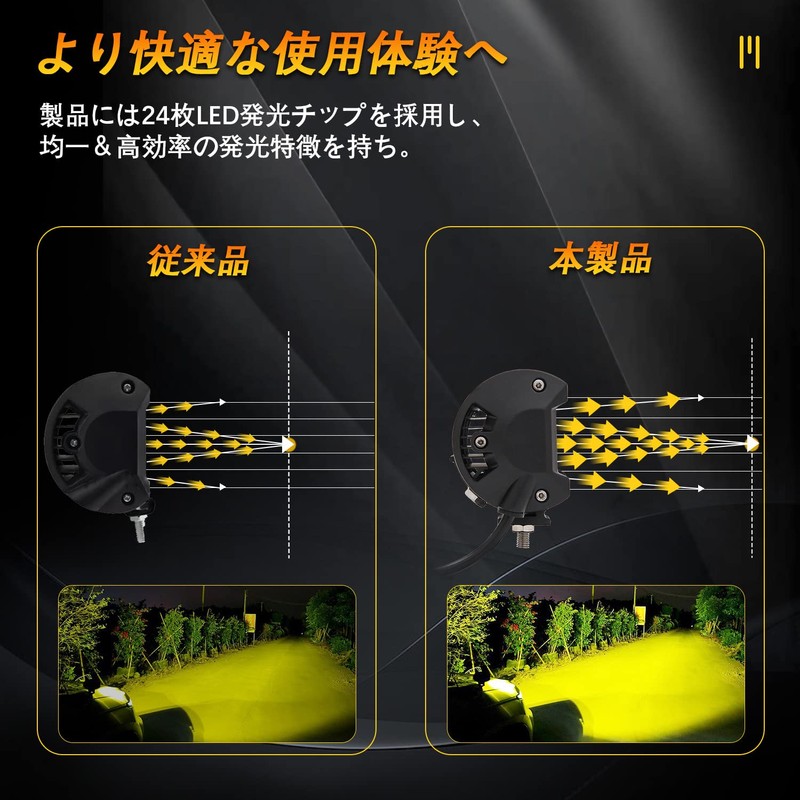 CLOWICSR High Brightness Fog Light, LED Work Light, Deck Light,