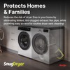Gardus SnugDryer Space-Saving Dryer Vent Connection Kit, Only For New