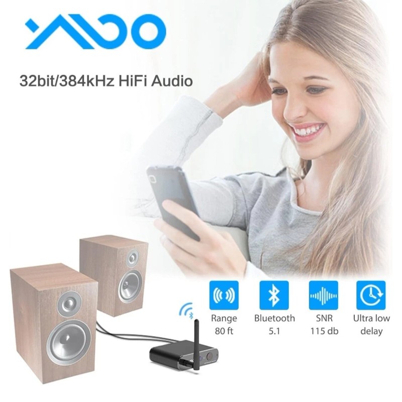 YMOO HD Bluetooth 5.1 Receiver, HiFi Bluetooth DAC Receiver Dual
