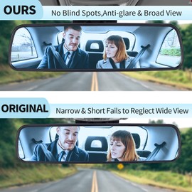 Wontolf Universal Rear View Mirror with Suction Cup - Anti-Glare Interior Mirror for Car, Truck, SUV & Boats - 9.76" (248mm)