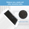 121 Replacement Filter Compatible with Blueair Blue Pure 121 Air