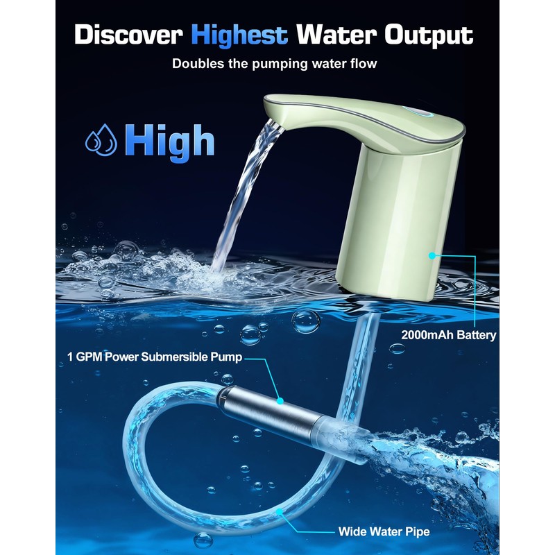 Redsack Rechargeable Water Dispenser Pump for 5 Gallon Bottle, Electric