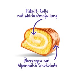 Tender Milk 21 x 37g Sponge Roll with Milk Cream Filling 777g with Gift from Pere's Candy