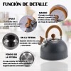 teteras Tetera Silbadora De Acero Inoxidable Con Tapa, 2.5l