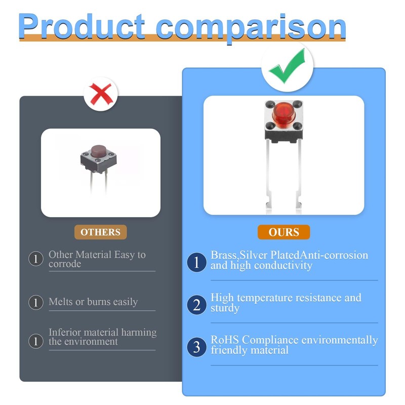 120pcs 6mm 2 Pin Momentary Tactile Tact Push Button Switch