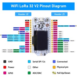 APKLVSR LoRa ESP32 Module, SX1276 LoRa V2 Board with OLED Display and Antenna, V2 ESP32 WiFi Bluetooth IOT Board CP2012 868MHz-915MHz for Arduino