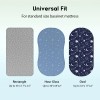 Unnivoll 3-Pack Fitted Bassinet Sheets – Soft & Breathable for