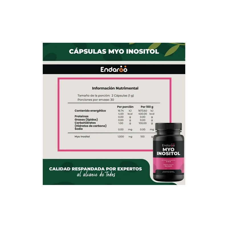 Myo Inositol 1000 Mg Por Porción