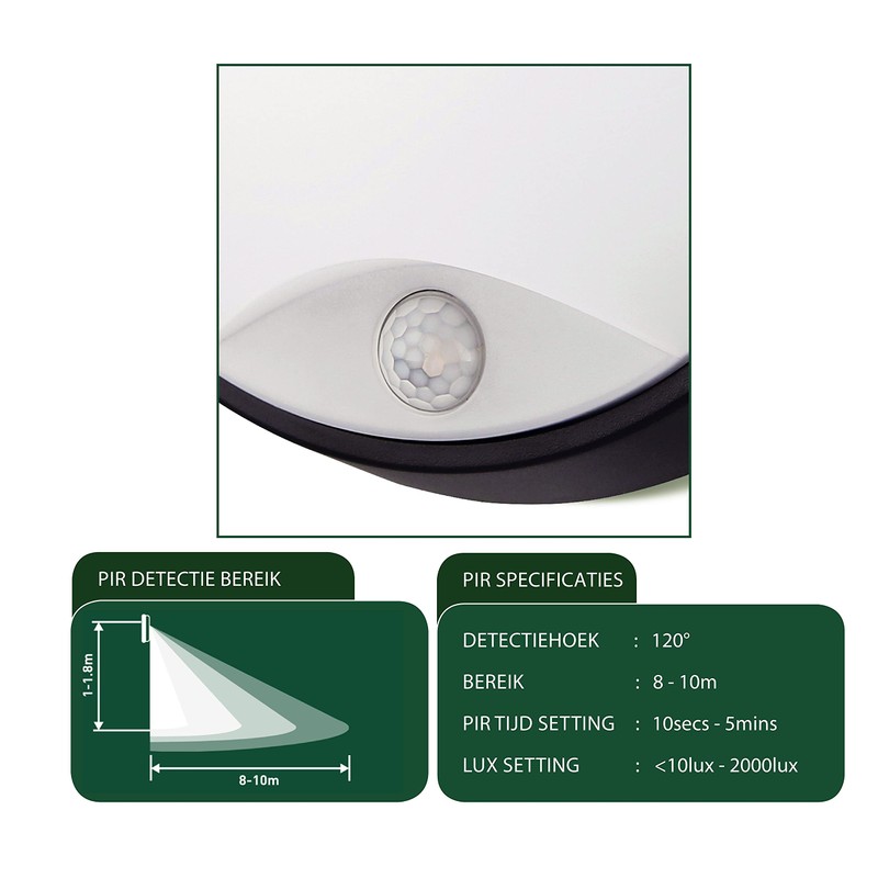 Luceco EBEO10P40-01 Eco Oval Bulkhead LED Lighting with PIR Motion