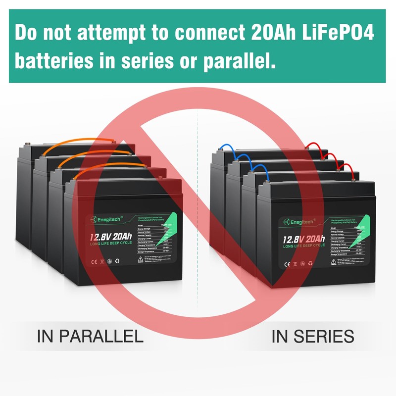 12V 20Ah LiFePO4 Lithium Battery, 2000+ Deep Cycles Rechargeable Battery,