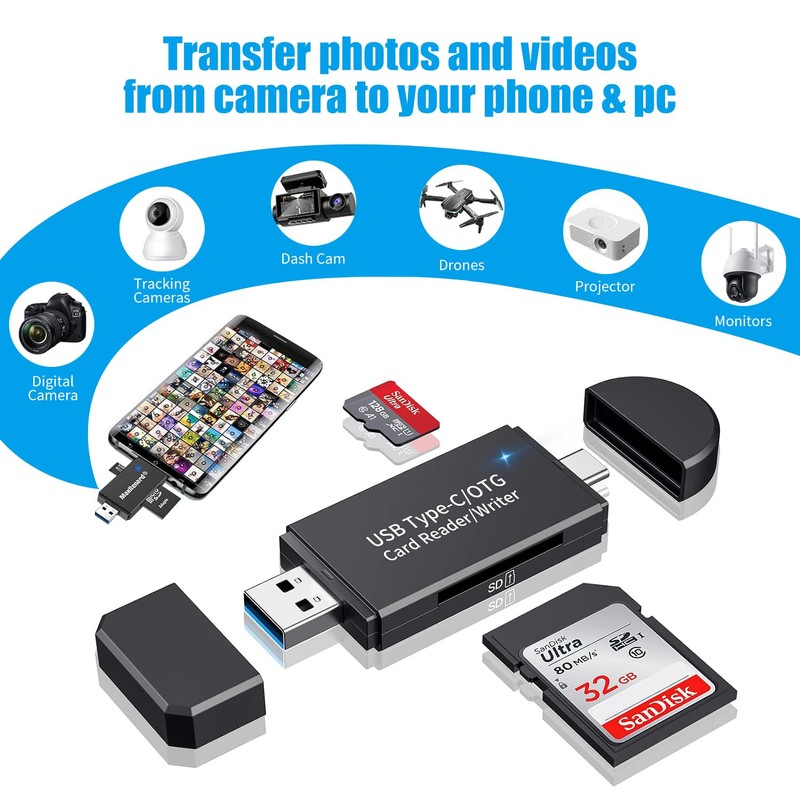 SD Card Reader, 3.0 Micro SD Card Reader & USB