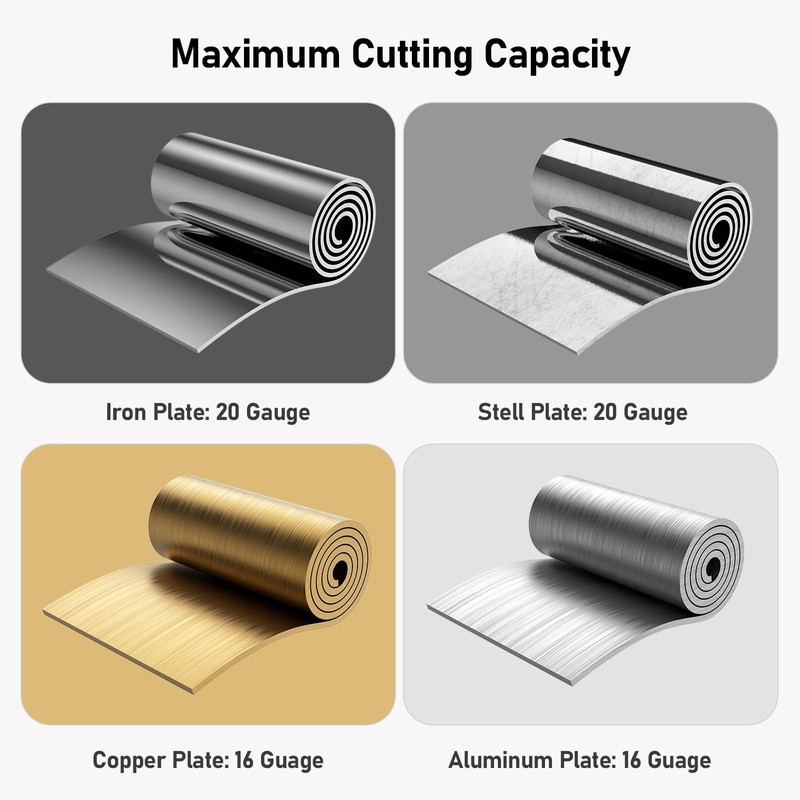 Electric Drill Plate Cutter Attachment, 2025 Upgraded Metal Sheet Cutter