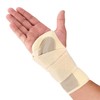 Novamed Lightweight Wrist Support, Wrist Splint, Perfect for Tendinitis, Sprains