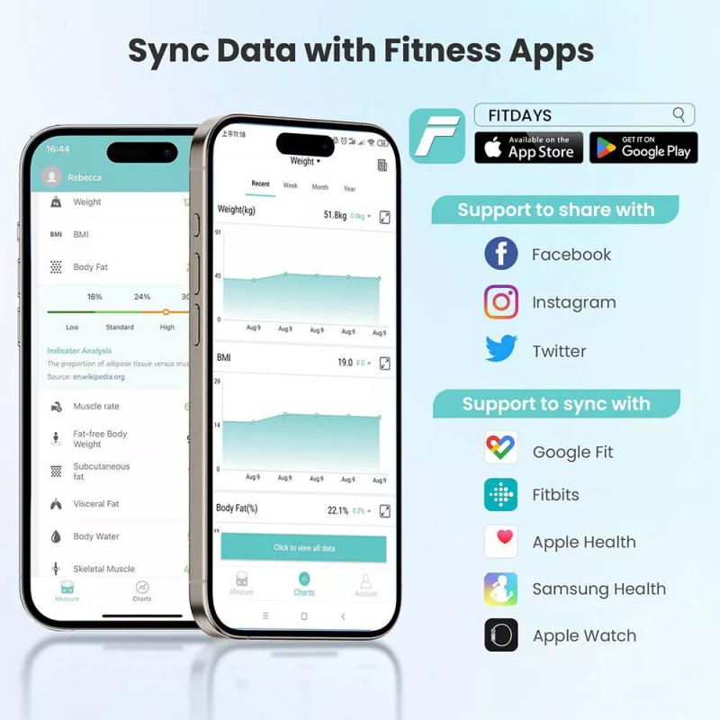 Wellue Rechargeable Large Display Weight Scale Body Scale Bathroom Scale