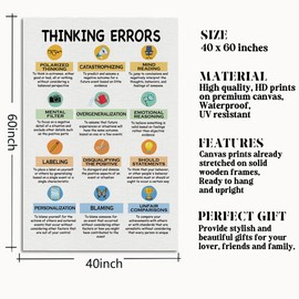 Thinking Errors Wall Art, Cognitive Distortions Art - Office Mental Health Decor for Therapist & Psychologist - CBT Gift 24x16