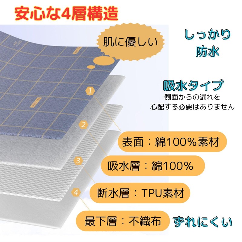 Waterproof Sheets for Care 2 Pcs Partial Use Half-Body Use