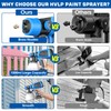 MXMZHXU Paint Sprayer, 700W HVLP Electric Spray Gun with 5