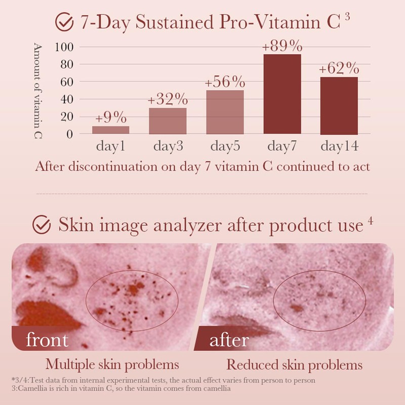 MEITREND - Face Care Women's Skincare Routine Moisturising Cream