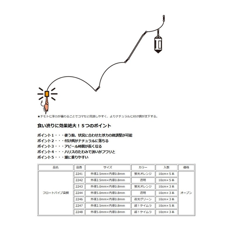 東邦 Industrial Float Pipe keimura 2.5 mm × 0.8 mm