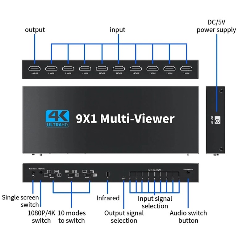 9x1 HDMI Multi-viewer switcher Seamless 4K HDMI 9 Screen Real