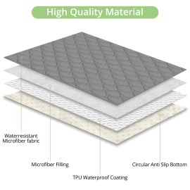 Taikura Single-Sided Waterproof Dog Bed Cover, Antislip Pet Blanket Sofa Couch 54"*82"