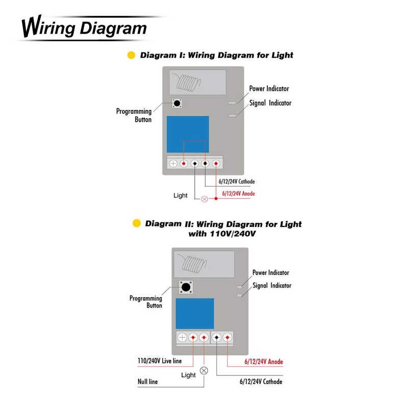 eMylo Wireless Relay, DC 12V Single Channel Smart Remote Control