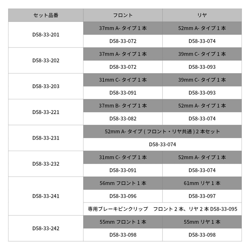 ディーアールシー(DRC) WR250R '07-20 ステンレスブレーキピン前後セット ダートフリーク DIRTFREAK F7548