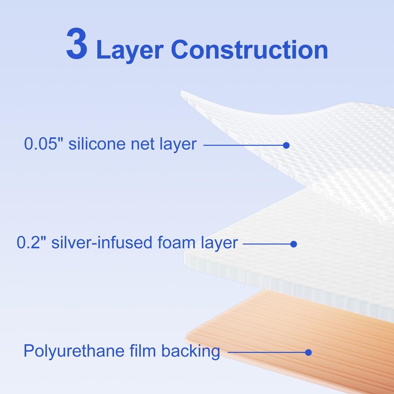 Niceful Silver Silicone Adhesive Foam Dressing Without Border, 4"×4" Ag