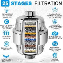DAQI Filtro Regadera, Filtro de Ducha Agua Universal 25 Etapas con 2 Cartuchos de Filtro Reemplazables, Filtro de Agua Dura para Elimina Cloro/Impurezas y Olores, para Reducir la Piel Seca y la Caspa