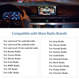 Fiegromech 20 Pin Car Radio RCA Harness Adapter Plugs for Most Android Car Stereo Radio GPS Head Unit