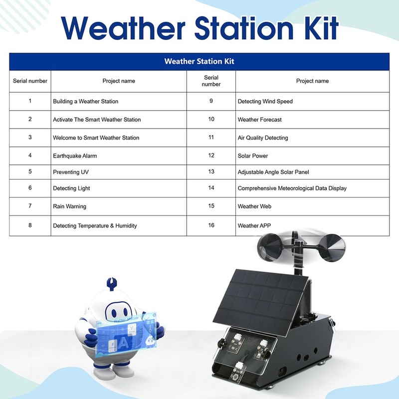 ACEBOTT ESP32 Weather Station IoT Starter Kit with Arduino