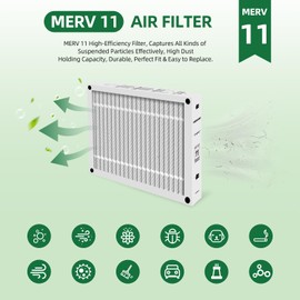 Upgrade FLRQB5AH18M11 MERV 11 Replacement Filter Compatible with Trane QuikBox FLRQB5AH18M13, 17.5"x20"x4.7", 2 Pack