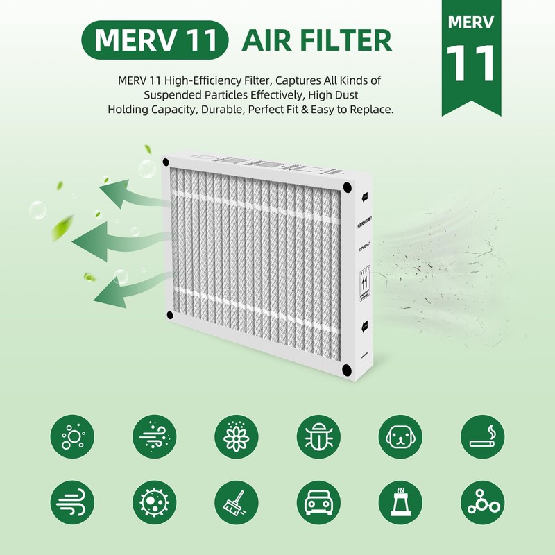 Upgrade FLRQB5AH18M11 MERV 11 Replacement Filter Compatible with Trane QuikBox