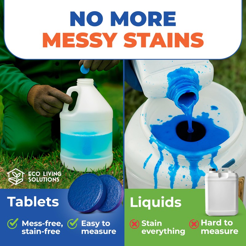 Eco Living Solutions - Concentrated Blue Spray Pattern Indicator Effervescent
