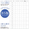 BRANSHERY 血圧手帳 B5サイズ 脈拍 酸素濃度 2冊セット 数値式 64週 448日分 朝夜