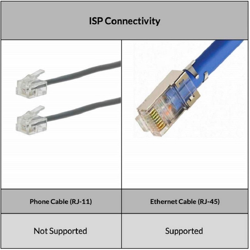 TP-Link Router Inalambrico Archer C20W AC750 Dual Band 3 Antenas