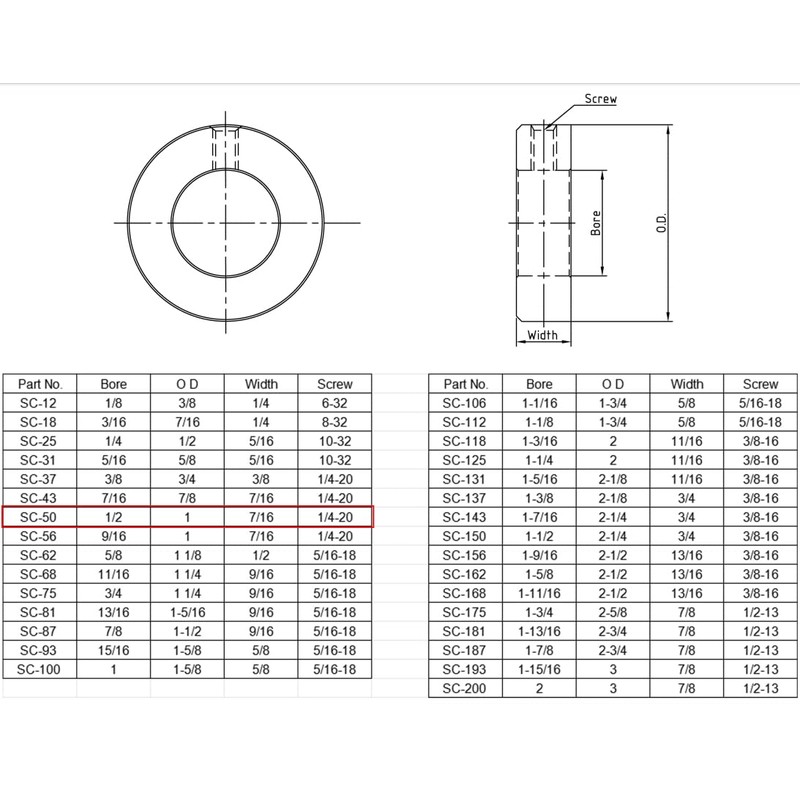 AZSSMUK 1/2" Bore Solid Steel Style Zinc Plated Set Screw