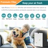 Lhari H13 True HEPA Replacement Filter compatible with VEWIOR ClearAir-A5