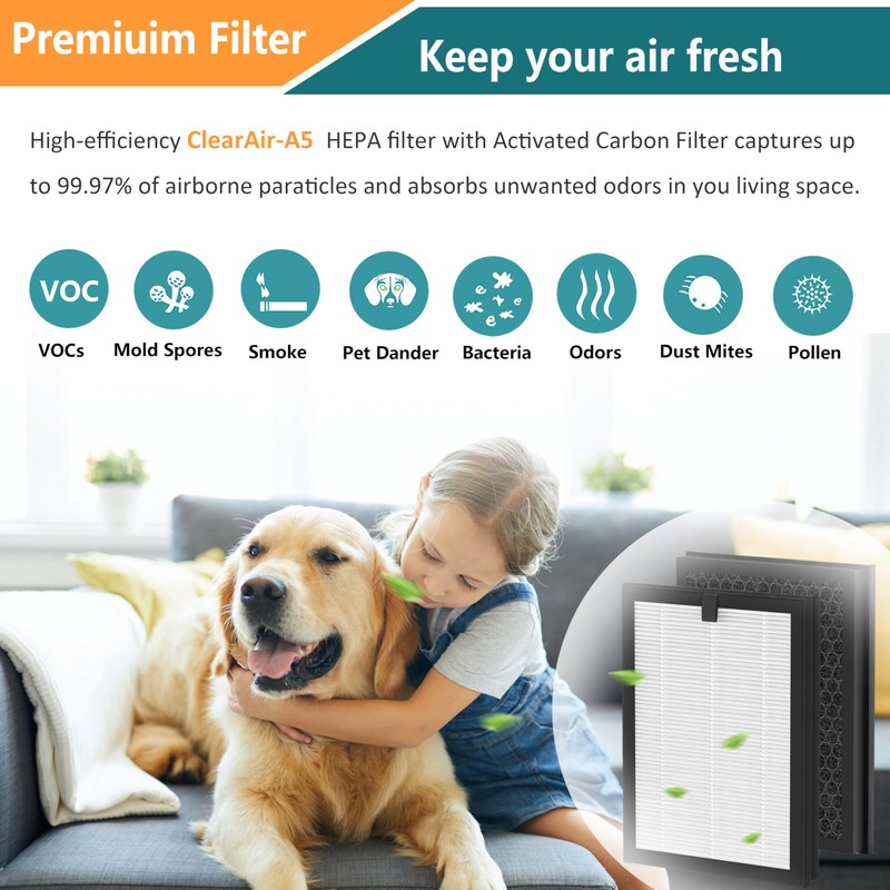 Lhari H13 True HEPA Replacement Filter compatible with VEWIOR ClearAir-A5