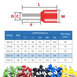 200 Pcs Wire Ferrules Kits, 6 AWG Wire Ferrule Connectors Insulated Ferrule Pin Cord End Terminals, 5 Colors