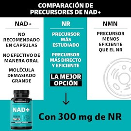 NAD  NR Nicotinamida Ribosa potenciado con Resveratrol, Quercetina, Betaina HCL y Semilla de Uva  Suplementos Beyond Vitamins  30 das.                